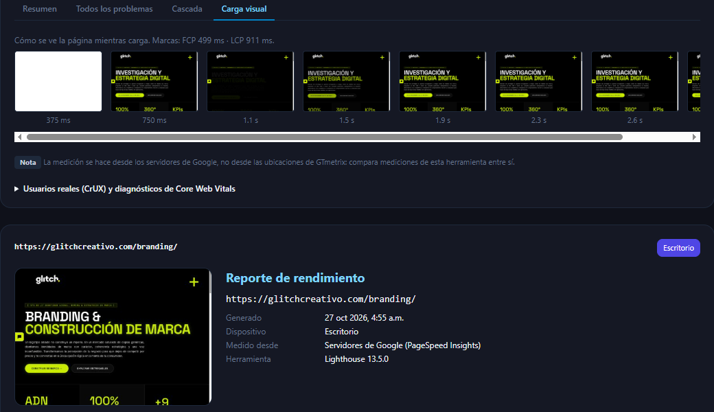Secuencia de carga visual (FCP y LCP) y datos de usuarios reales CrUX en G.SEO